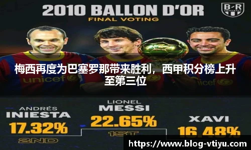 梅西再度为巴塞罗那带来胜利，西甲积分榜上升至第三位