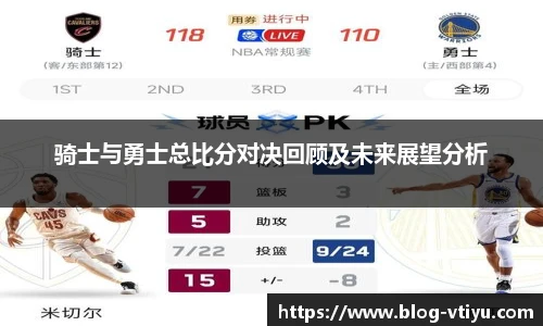 骑士与勇士总比分对决回顾及未来展望分析