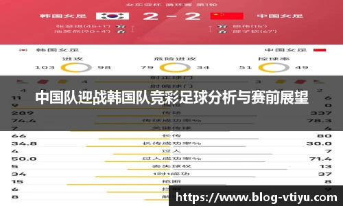中国队迎战韩国队竞彩足球分析与赛前展望